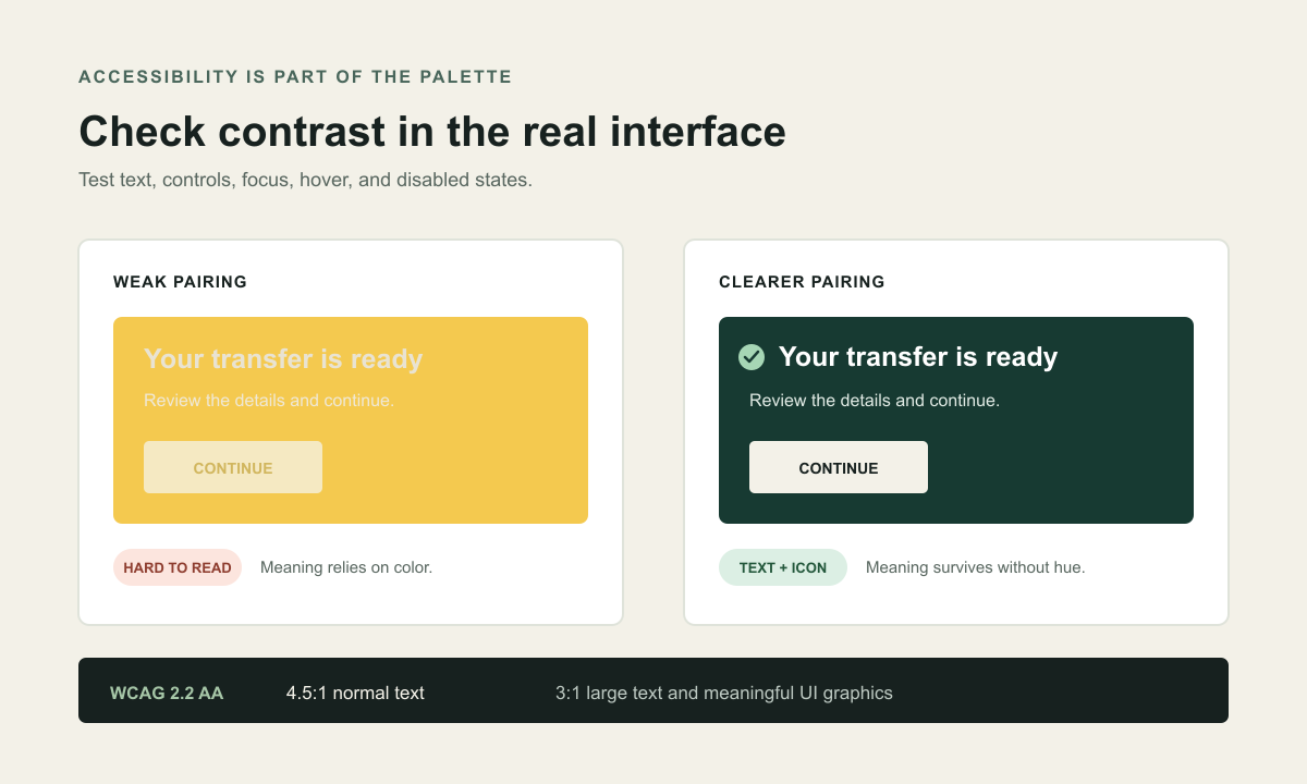 Comparison of a low-contrast yellow interface with a clearer dark-green interface that uses a text label and check icon