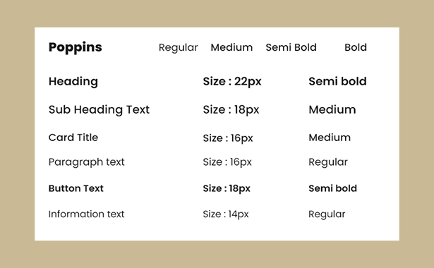 Dharmesh Enterprises typography system - structured typefaces for data-heavy business interfaces