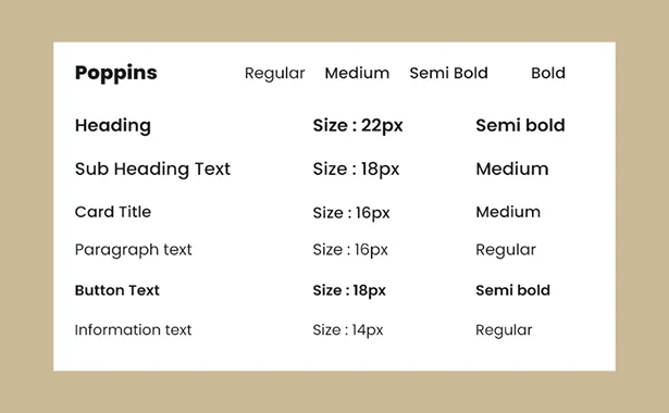 Dharmesh Enterprises typography system - structured typefaces for data-heavy business interfaces