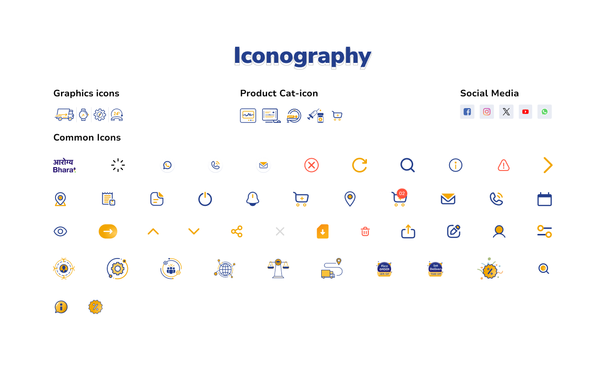 Arogya Bharat iconography - clean medical-grade icons for equipment categories