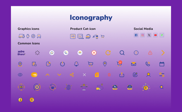 Iconography